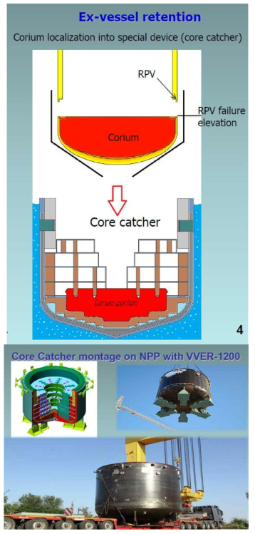 Core catcher design and construction for VVER-1200