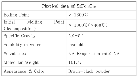 Strontium hexaferrite의 일반물성