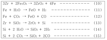 노심용융물 중 금속(Zr)의 반응 식