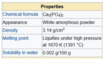 Beta-tricalcium phosphate의 일반물성