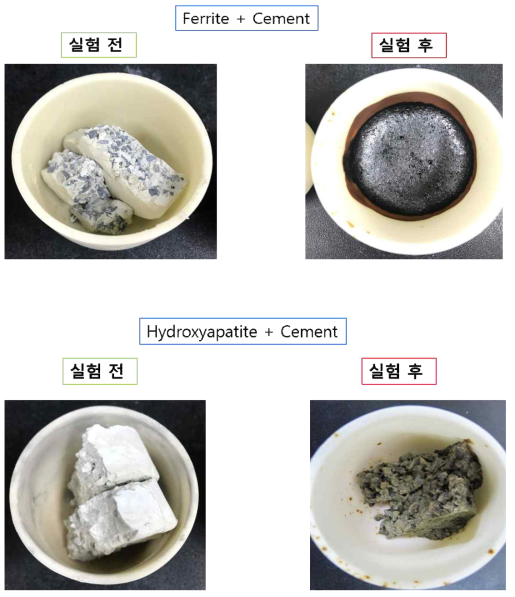 기존의 Sr-ferrite SM 소재와 본 연구를 통해 개발된 SM 소재(HA)를 이용한 콘크리트의 고온물성 비교실험: 1500℃, 1시간