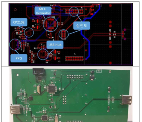 PCB 설계도 및 실제모습