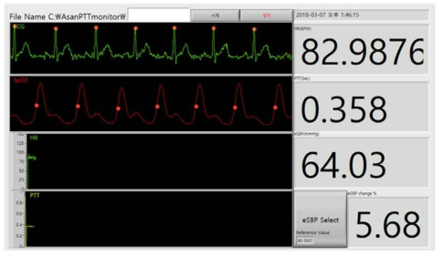 LabVIEW 프로그램의 UI