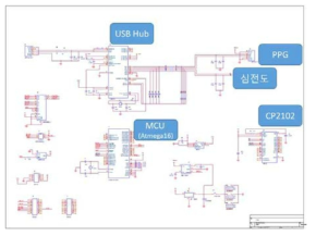 OrCAD를 이용한 회로도