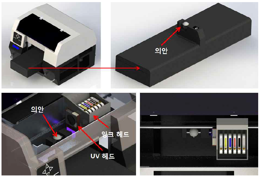 UV 헤드가 장착된 의안 곡면 프린터