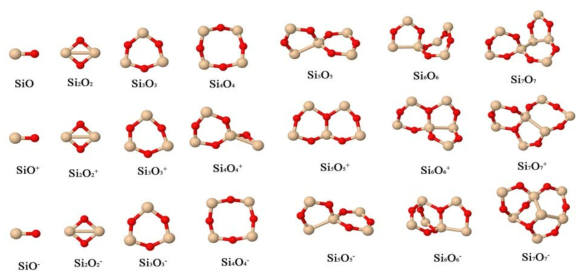 Optimized structures of silicon oxide clusters using PBE/DGDZVP model