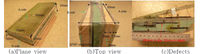 Photos of turbine blade in wind mills