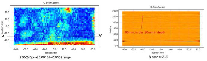 T-ray images of turbine blade in wind mills