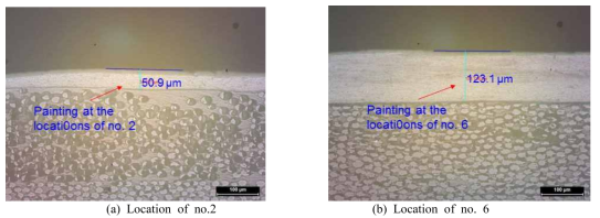 Optical microscopes of the painting of GFRP composites for a use of wind blades at the Fig. 11