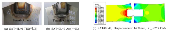 실험결과 파단형태와 해석결과 응력분포