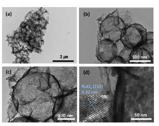 나노구조를 갖는 산화 루테늄 할로우 스피어의 TEM 분석 이미지