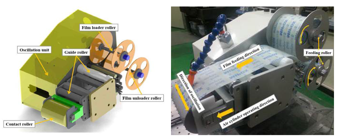 Structure of abrasive film polishing system