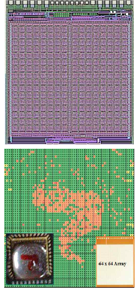(a) 4K ISFET 센서칩의 전체 Layout, (b) 일부 센서에 “ㄱ” 모양의 빨간 잉크를 도포한 후 측정한 결과 Map