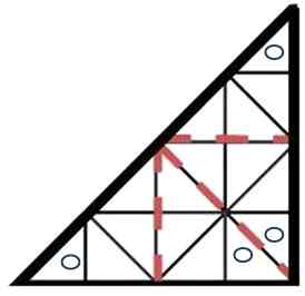 Basic Unit Cell Number location at 2 cycle