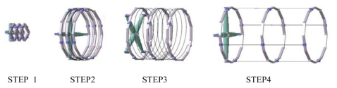 Coilable Mast 방식 포획장치 전개원리