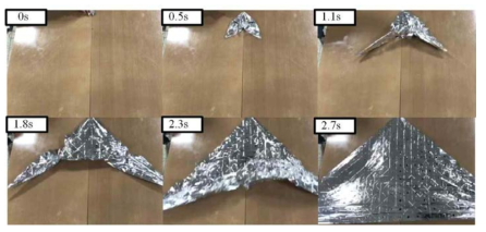 전개 시간에 따른 1/4 scale drag-sail 전개 형상