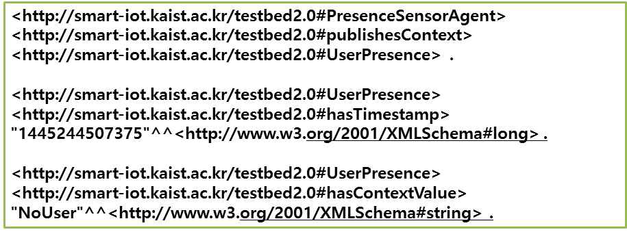 스마트 IoT 객체 데이터 정형화 예제