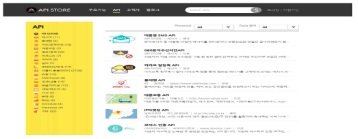 API 마켓 활용 예시 (API STORE – www.apistore.co.kr)