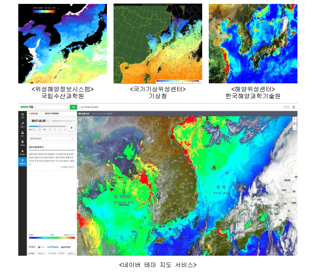 위성관측 해양정보의 서비스 사례