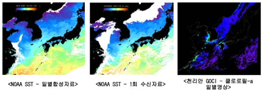 NOAA SST 및 천리안 해양관측위성(GOCI) 영상 - 국립수산과학원 원격탐사실