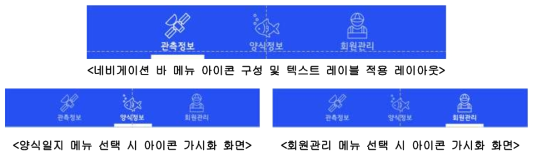 네비게이션 바(탭 바)의 구성 레이아웃