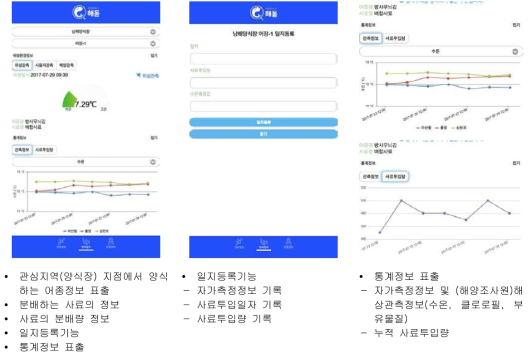 양식일지 서비스 화면