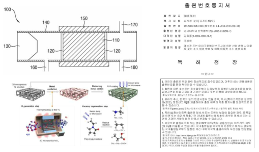 재논빔 및 마이크로웨이브 조사를 이용한 수소재생법 관련 특허 출원