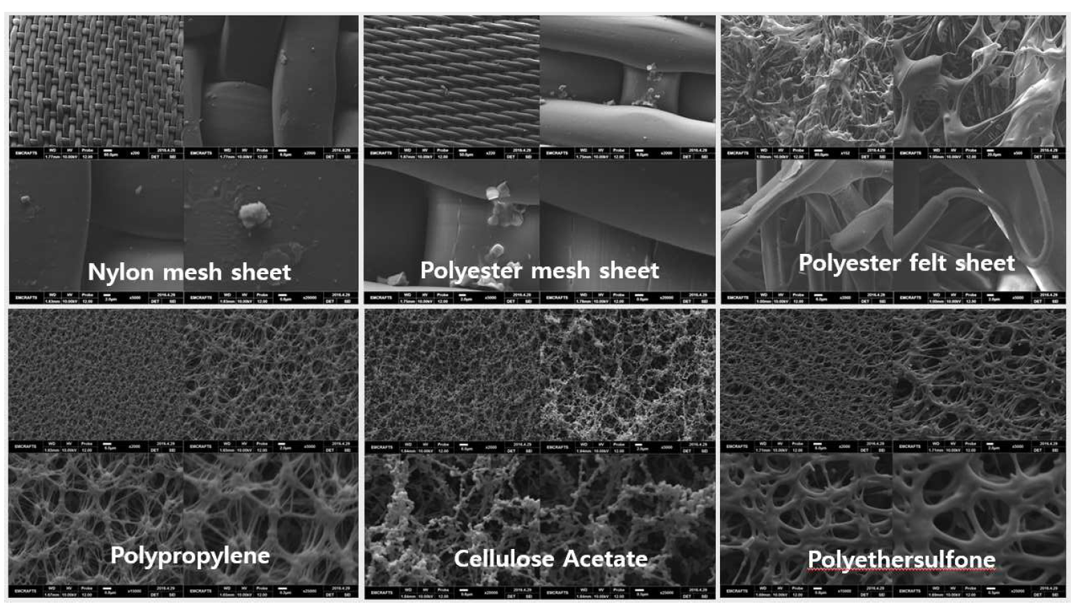 반투과막 표면의 4가지 확대 배율의 SEM 이미지(왼쪽 상단으로부터 시계방향: Polypropylene, Nylon mesh sheet, Polyester mesh sheet, Polyester felt sheet, Polyethersulfone, Cellulose Acetate)