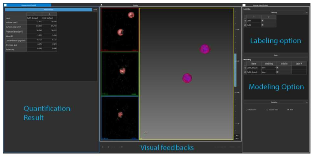 시각 피드백 기반 세포 영상 데이터 가시화 및 정량화 인터페이스