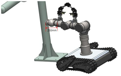 Mother robot position setup & Hand Sensing