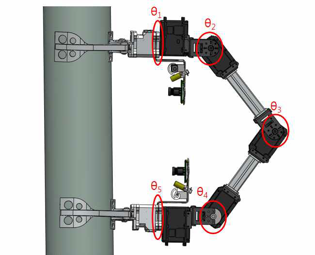 Child Robot motor angle