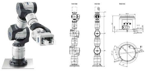 SCHUNK (LWA4-Arm)의 실제 모습 및 도면