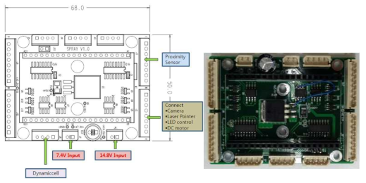 Power Board 의 커넥트 배치도(좌) 및 실제 모습(우)