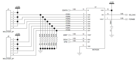 힘 센서(force sensor) 입력 회로