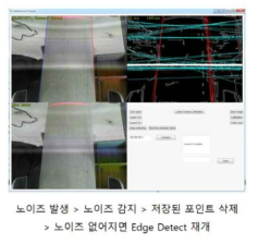 Real-time Detecting 노이즈 발생