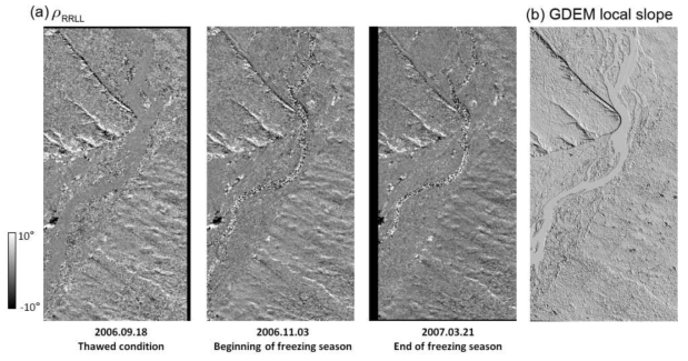 (a) RR과 LL 편광 상관계수의 위상값과 (b) ASTER GDEM의 지형 정보