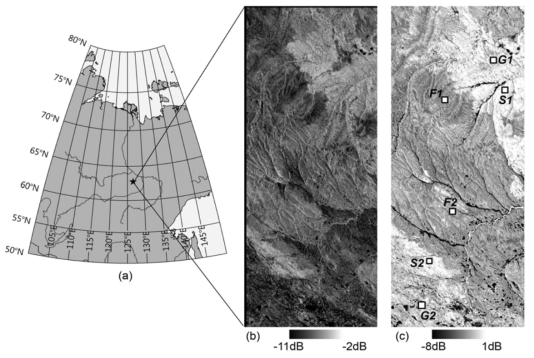 (a) 시베리아 연구지역과 (b) 결빙기 및 (c) 해빙기에 획득된 ALOS PALSAR 자료