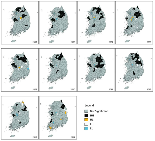 전국 시도별 군집 분석의 패턴(2005-2014)