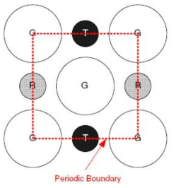 Damsohn의 2-전극 설계 (Damsohn et al., 2009)