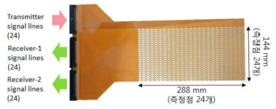 강수부용 액막 센서