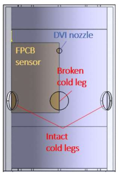 시험부 (front view)