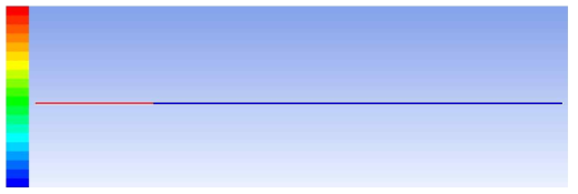 Initial pressure fields in driver and driven sections