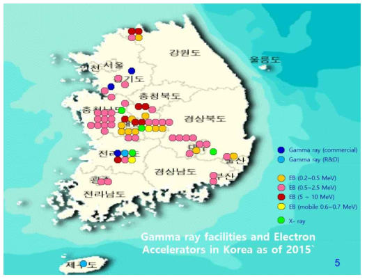 지역별 전자가속기 시설 설치현황