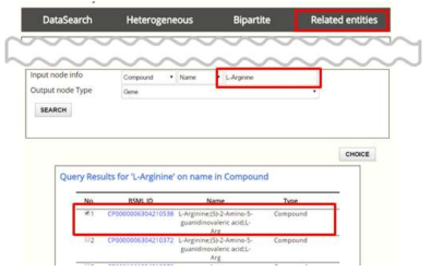 Related entities 메뉴의 입력화면