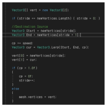 개발된 Semantic Hierarchy를 바탕으로 구현되는 애니메이션 알고리즘