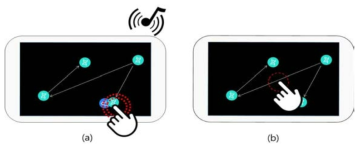 테이블탑 디스플레이에서의 Tangible 인터랙션 기법 (a) 노드 선택 (b) 엣지 선택