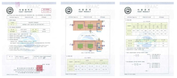 제습증발냉각 전외기 공조시스템 공인인증시험 성적서