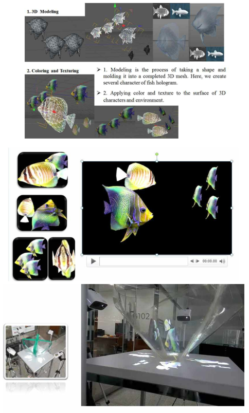 3D 홀로그램 영상물 제작 및 성능시험