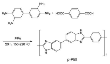 Para-polybenzimidazole (p-PBI)의 합성