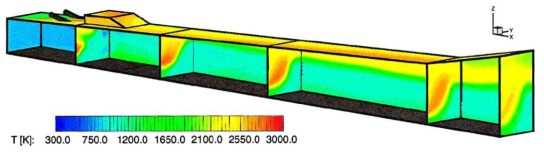 Combustor temperature contours at the Mach 6.5 flight condition